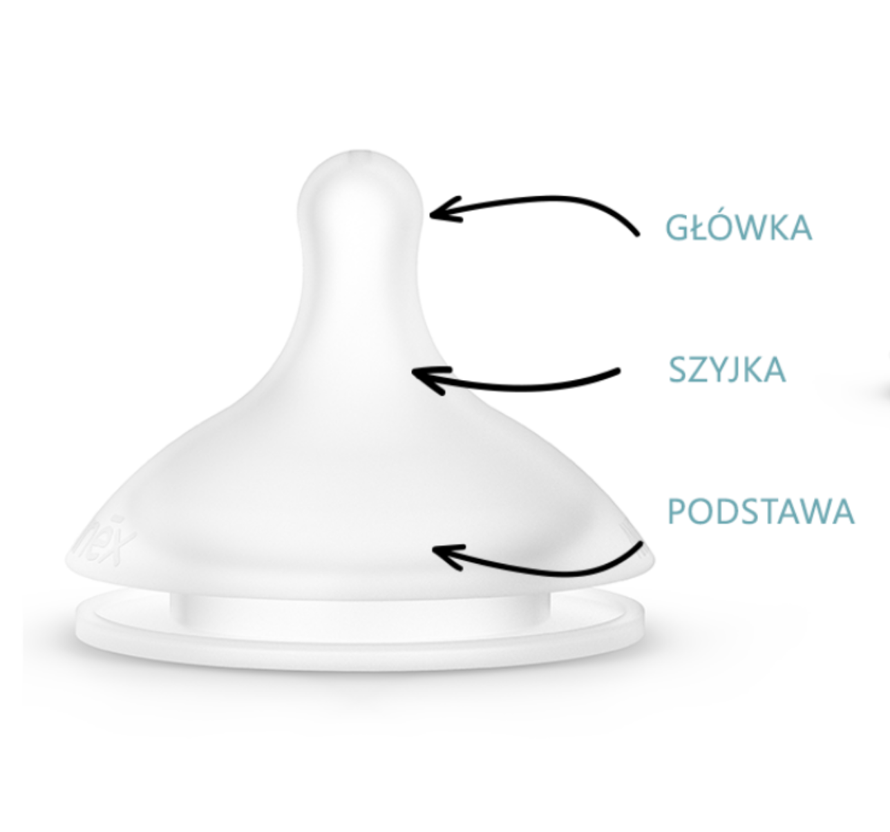 Suavinex Smoczki XS Pro 2 szt. Średni Przepływ 3m+