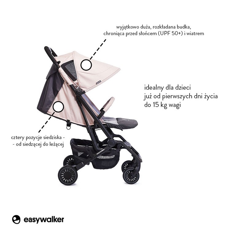 Easywalker Buggy XS Wózek Spacerowy Monaco Apero 0+