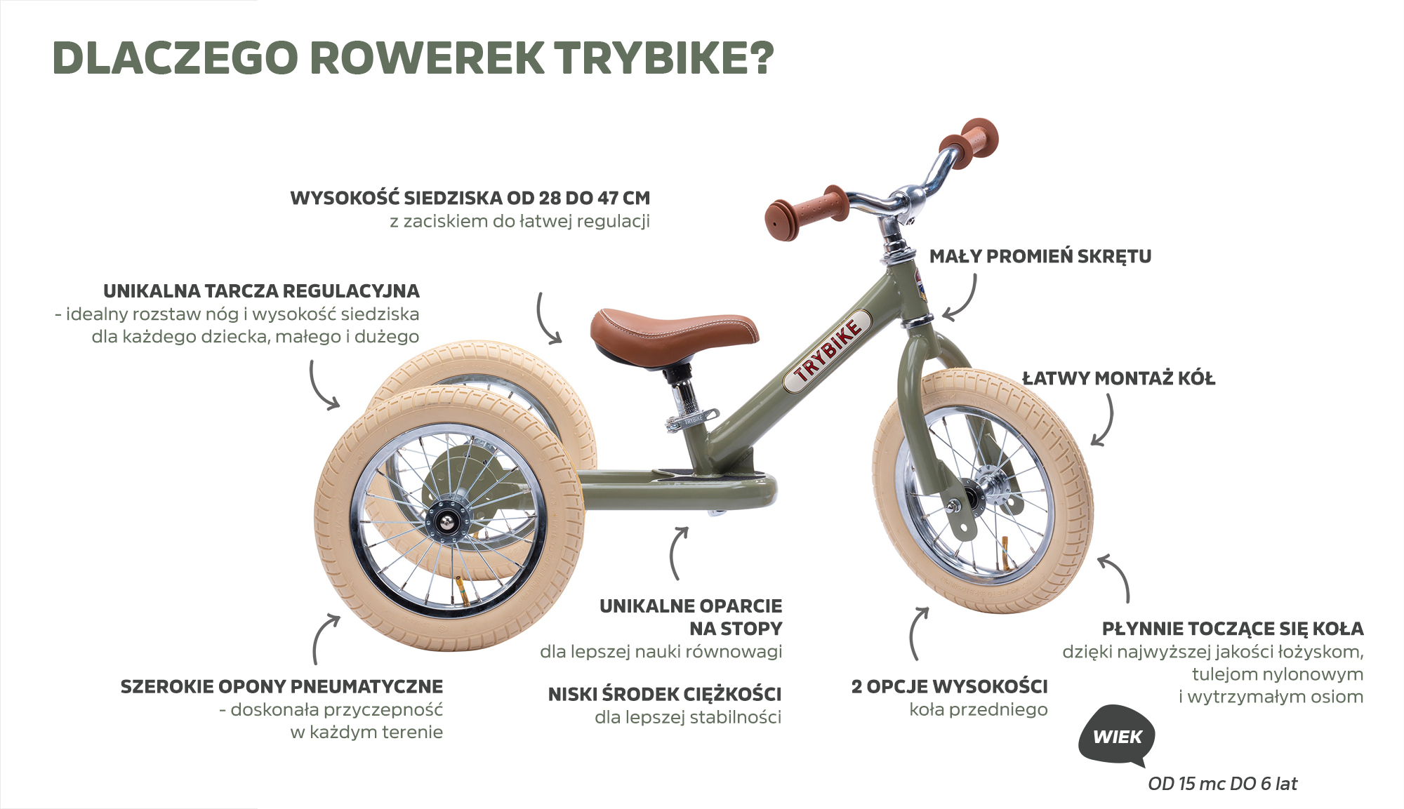 Trybike Pierwszy Rower Biegowy Różowy 15m+ | Fabryka Wafelków