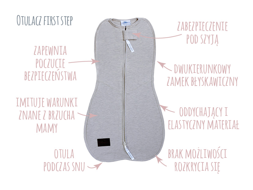 Sleepee Otulacz Antykolkowy FIRST STEP Melanżowy Szary 0+