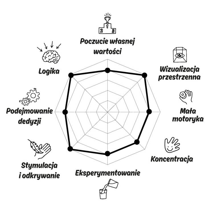 OPPI Zestaw Konstrukcyjny Stak Silikonowy 8 el. 12m+